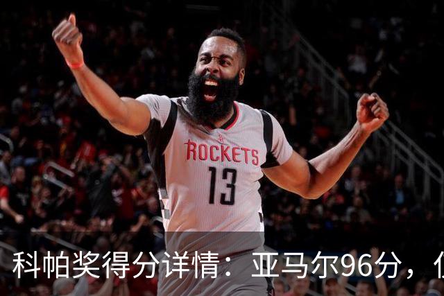科帕奖得分详情：亚马尔96分，仅领先库巴西2分